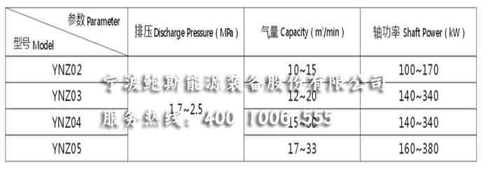 中壓主機雙級 拷貝.jpg