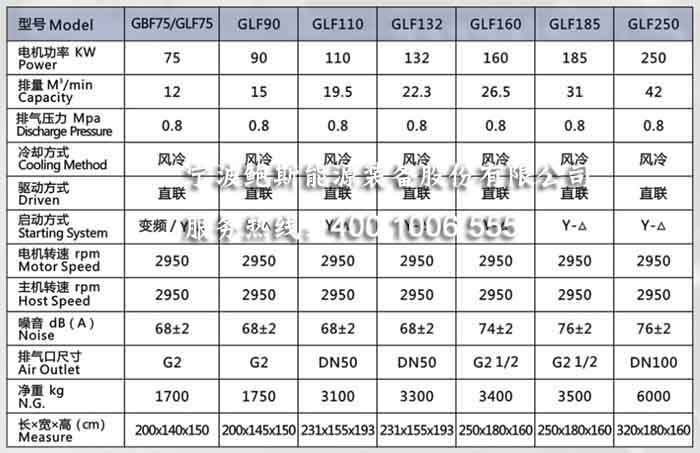 變頻直聯大參 拷貝.jpg