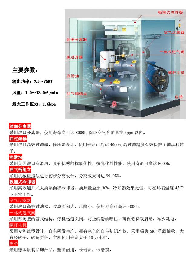 皮帶傳動(dòng)機(jī)組系列.JPG