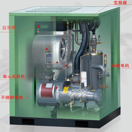 漢鐘永磁變頻機內視圖.jpg
