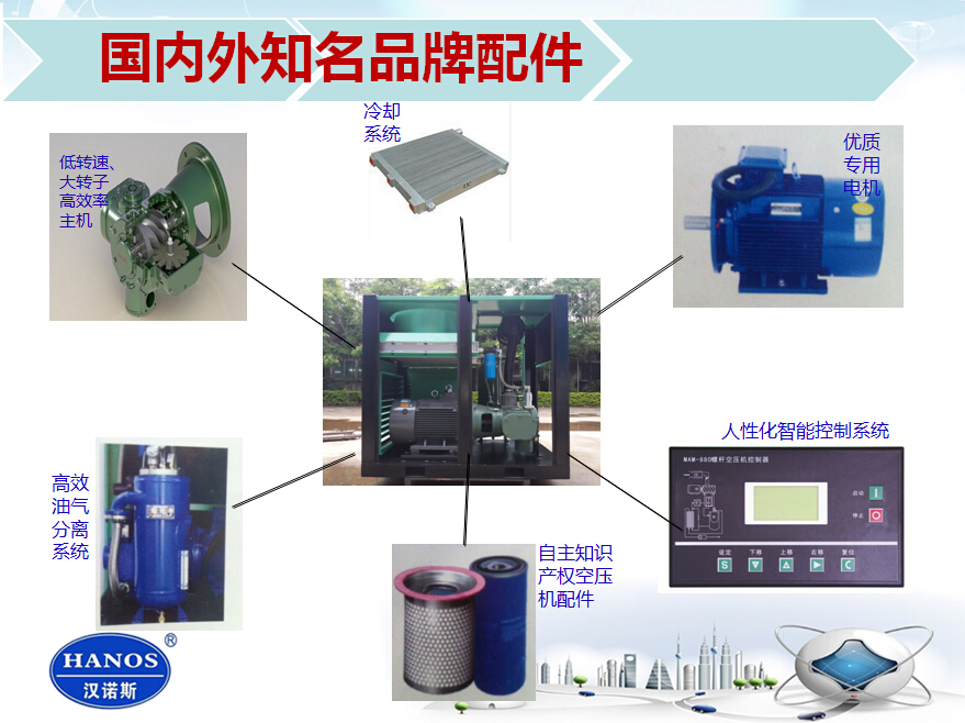 國內外知名品牌配件.jpg
