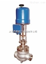 CV3000-KHPC電動(dòng)高壓籠式調(diào)節(jié)閥.jpg
