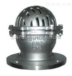 H42X鑄鋼法蘭底閥.jpg