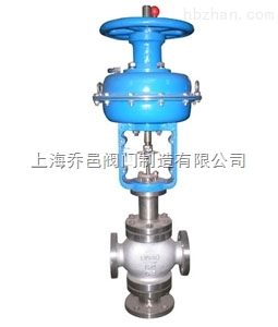 ZJHF。ZJHH氣動三通調節閥.jpg