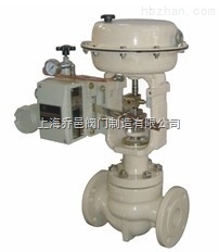 CV3000-HCN低噪音籠式調節閥.jpg