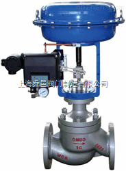 ZJHM精小型氣動(dòng)薄膜套筒調(diào)節(jié)閥.jpg