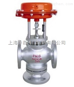 ZMAX。ZMBX氣動薄膜三通切斷閥.jpg