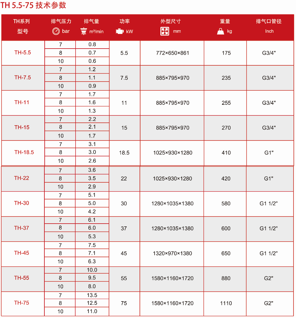 TH系列技術參數.jpg