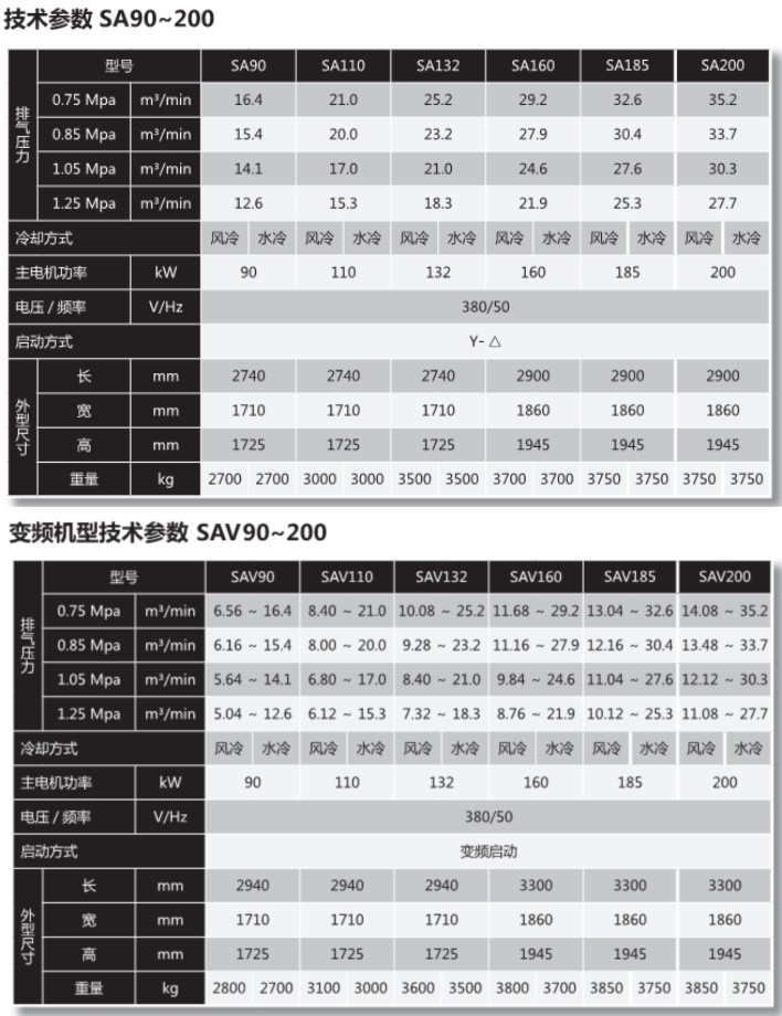 技術參數ok.jpg