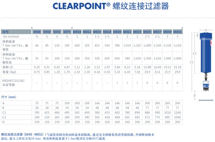 技術參數3.jpg