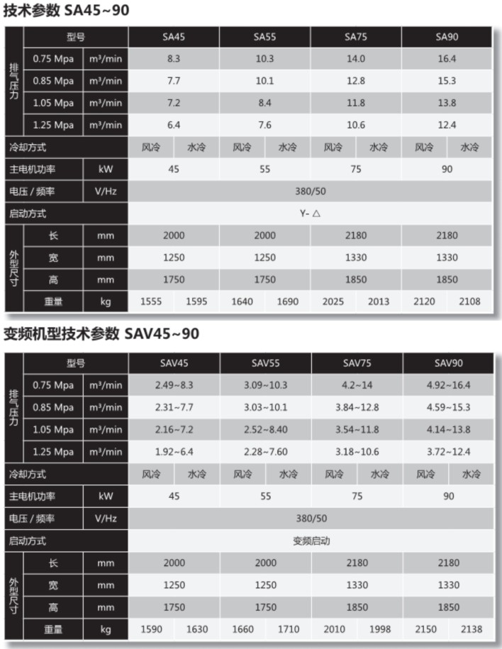 技術參數OK.jpg