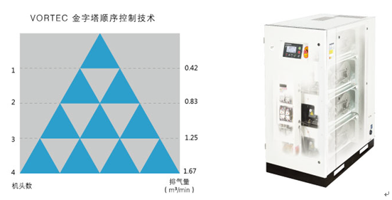 無油節能.png