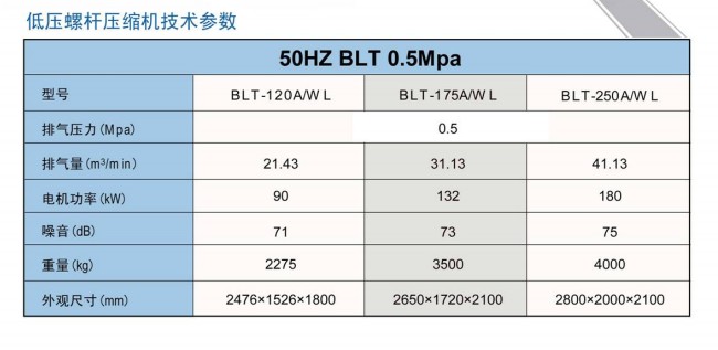 BLT系數(shù)參數(shù).jpg