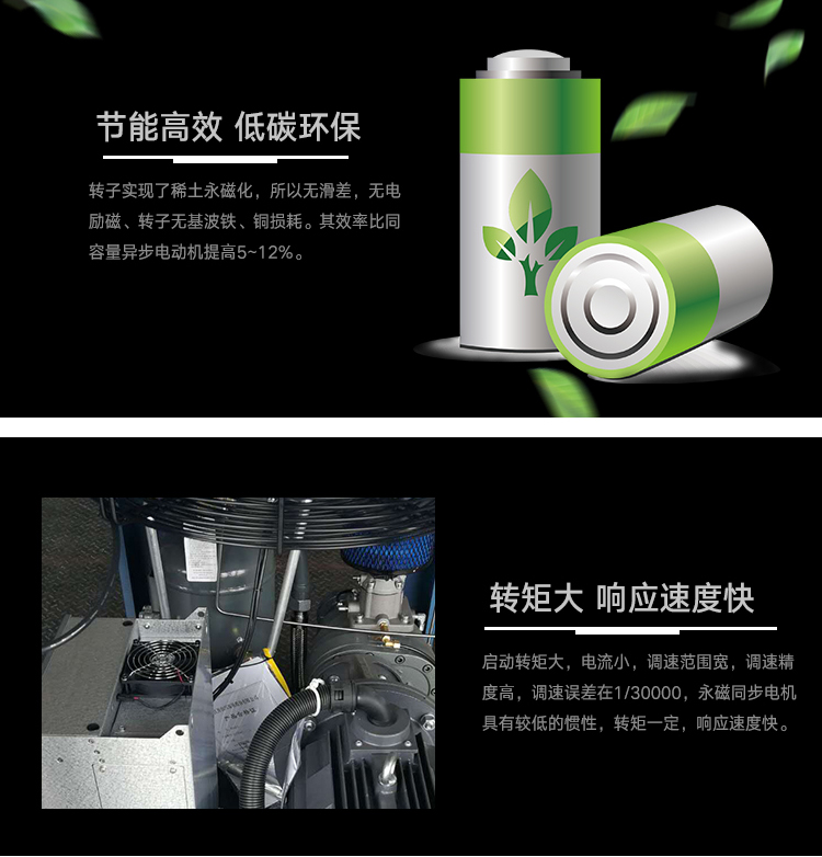 BMVP永磁變頻空壓機詳情22_07.jpg