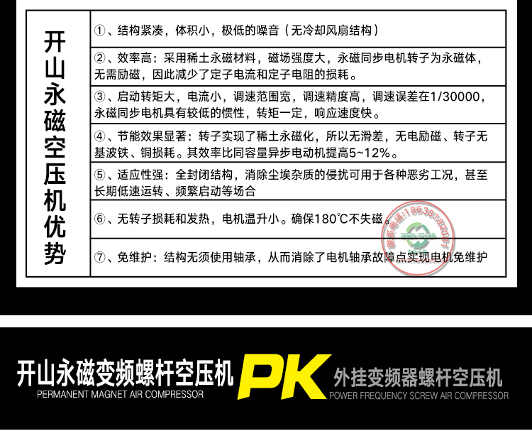 BMVP永磁變頻空壓機詳情22_24.jpg