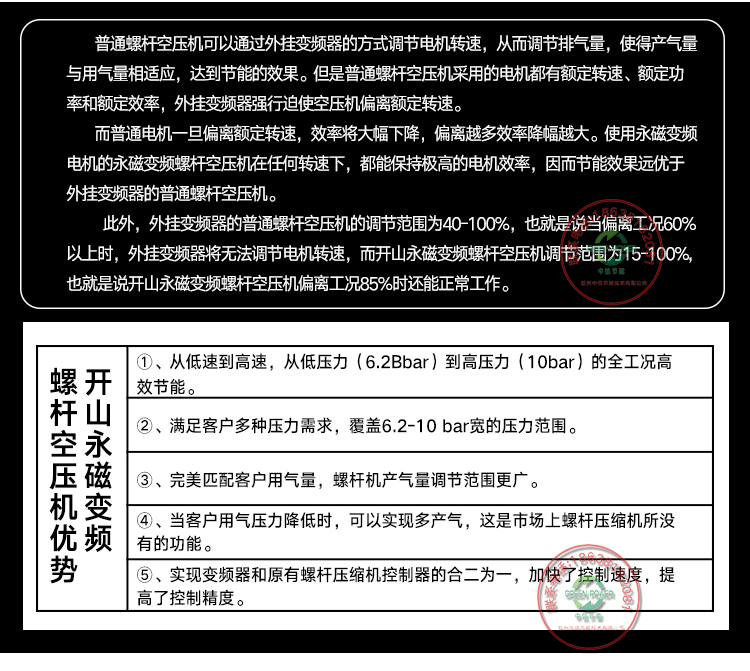 BMVP永磁變頻空壓機詳情22_25.jpg