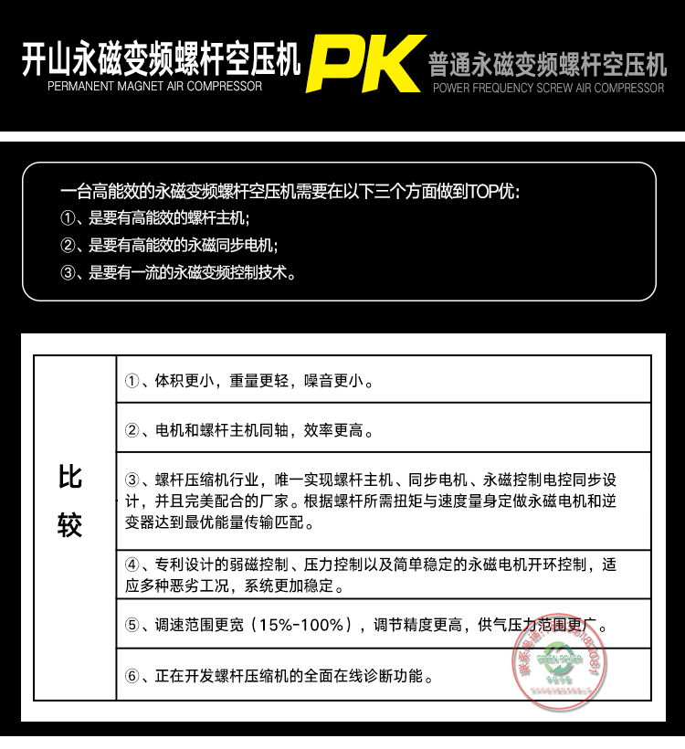 BMVP永磁變頻空壓機詳情22_26.jpg